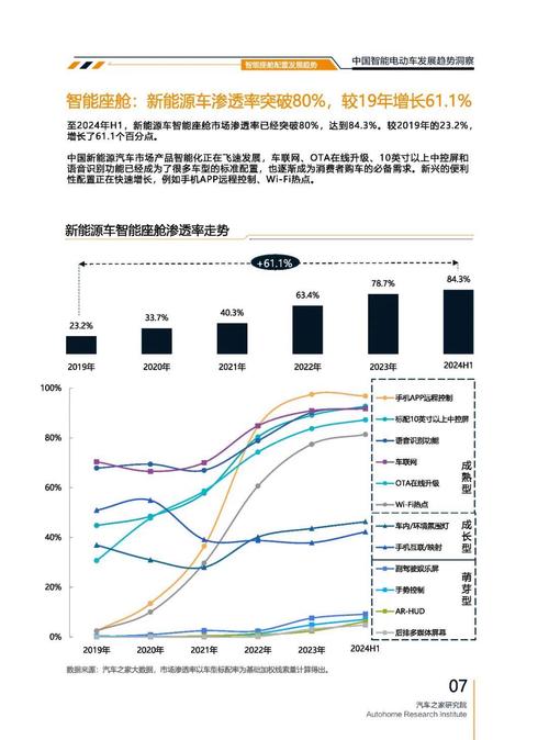 重庆147起亚对未来市场的预测，名爵汽车品牌文化的传播